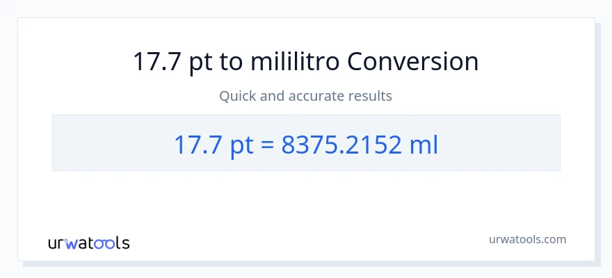 17.7 Pints patungong mga mililitro na conversion