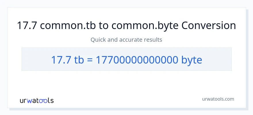 17.7 Terabytes patungong Bytes na conversion