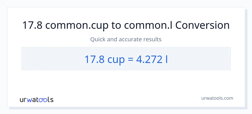 Conversió de 17.8 tasses a Liters