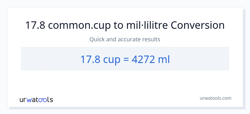 Conversió de 17.8 tasses a mil·lilitres