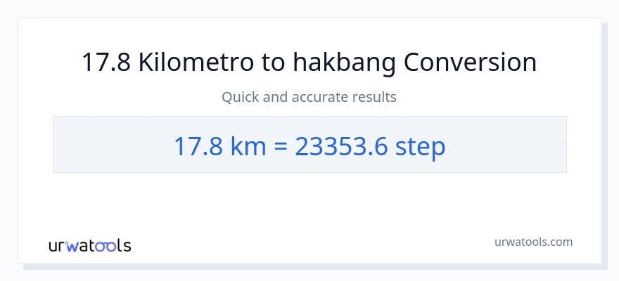 17.8 Kilometro patungong mga hakbang na conversion