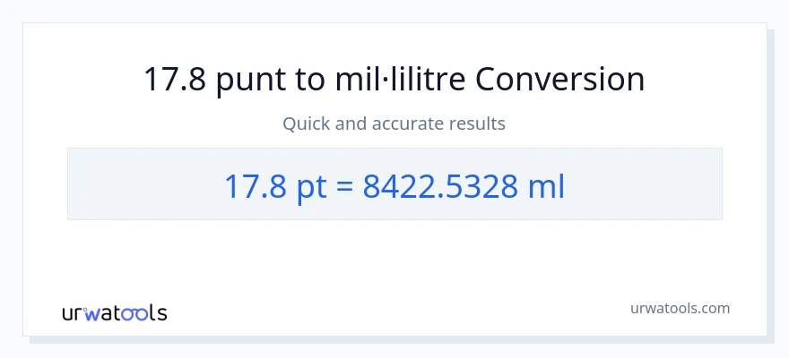 Conversió de 17.8 Pints a mil·lilitres