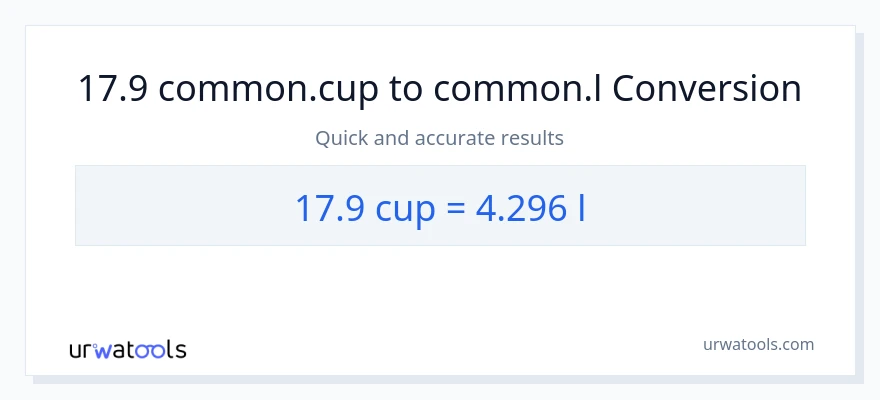 Conversió de 17.9 tasses a Liters