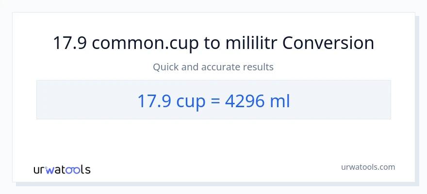 Konverze z šálky na mililitrů: 17.9