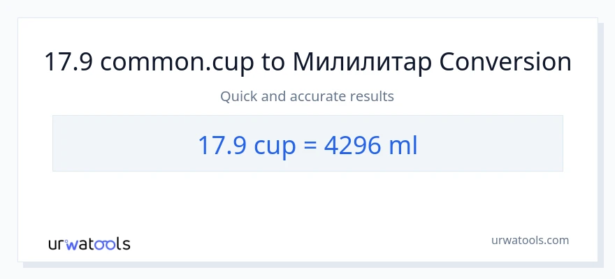 Конверзија од шоље до милилитри: 1}
