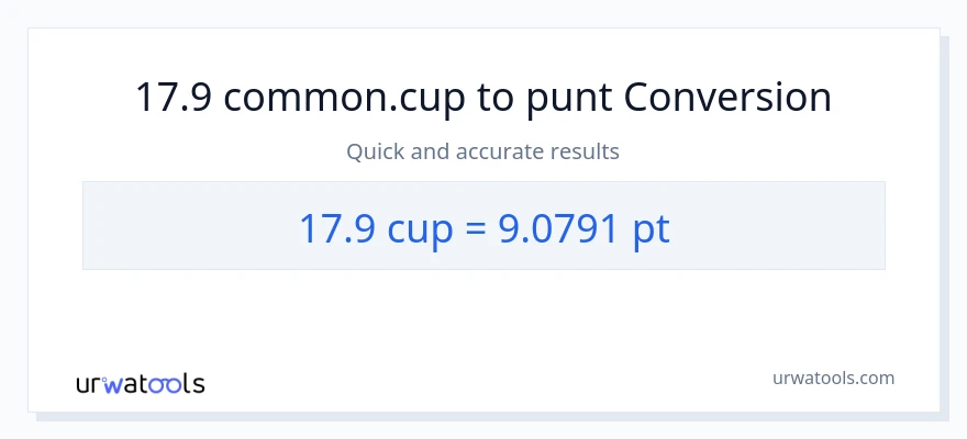 Conversió de 17.9 tasses a Pints