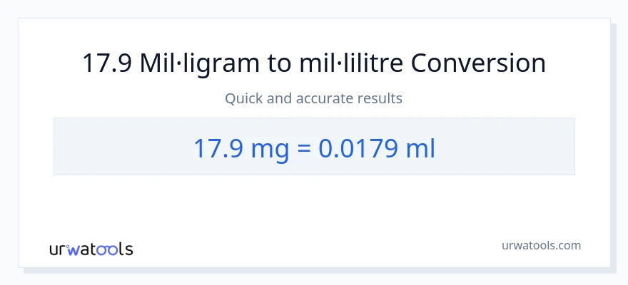 Conversió de 17.9 mil·ligrams a mil·lilitres