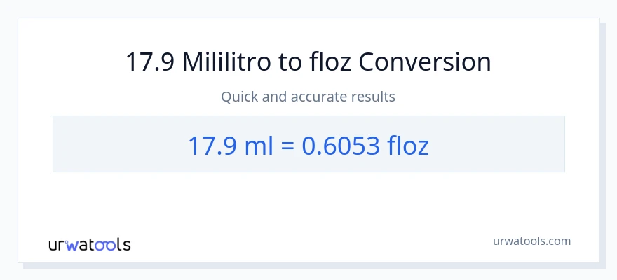 17.9 mga mililitro patungong mga onsa ng likido na conversion