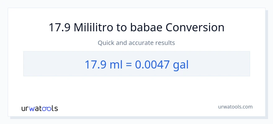 17.9 mga mililitro patungong Mga galon na conversion