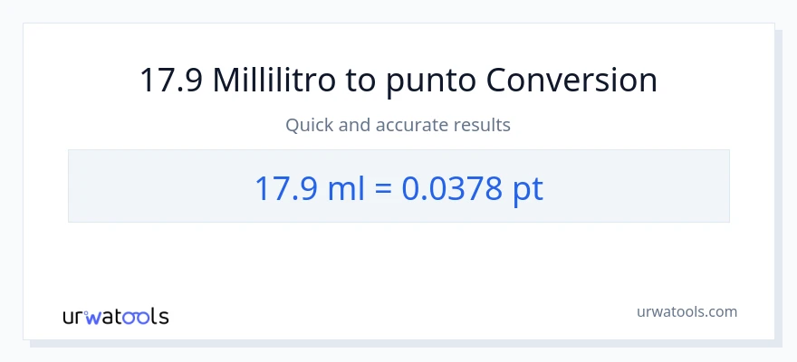 Conversione da 17.9 millilitri a Pints