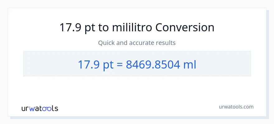 17.9 Pints patungong mga mililitro na conversion