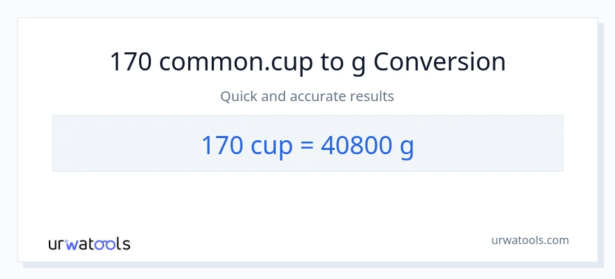 Conversió de 170 tasses a Grams