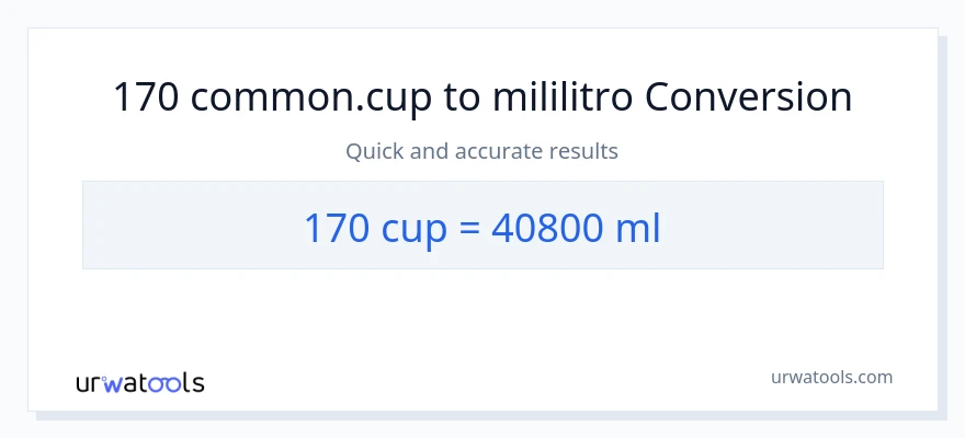 Conversão de 170 xícaras para mililitros