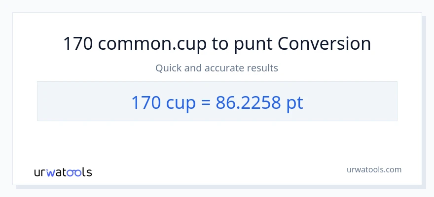 Conversió de 170 tasses a Pints