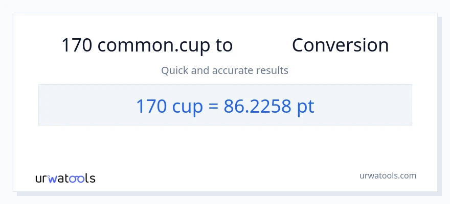 تبدیل 170 فنجان‌ها به Pints