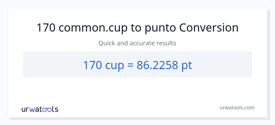 Conversione da 170 tazze a Pints