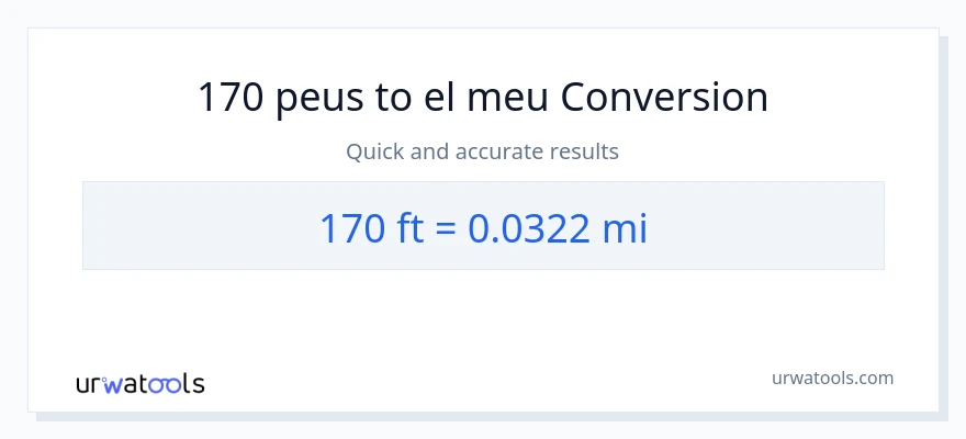 Conversió de 170 Peus a milles