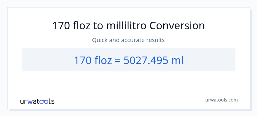 Conversione da 170 once fluide a millilitri