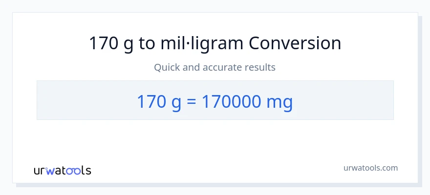 Conversió de 170 Grams a mil·ligrams