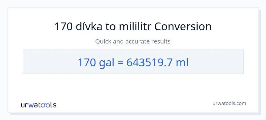Konverze z Galony na mililitrů: 170