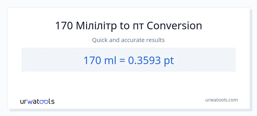 Конверсія з мілілітри у Pints: 170