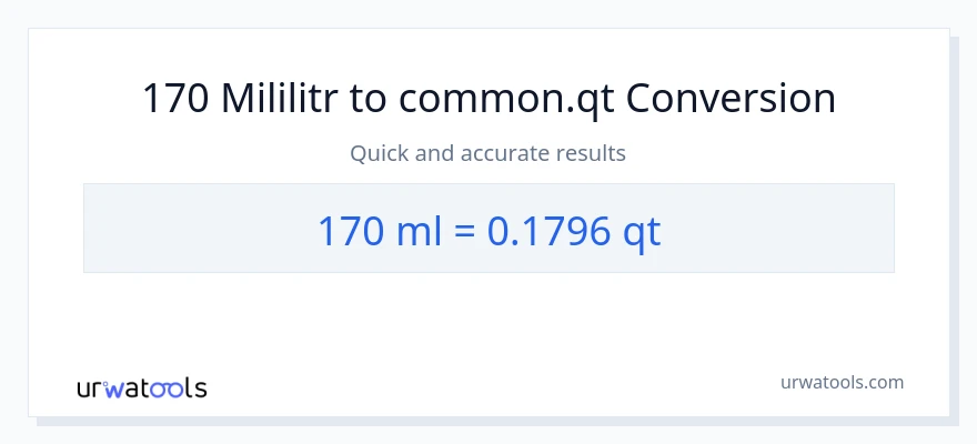 Konverze z mililitrů na Quarts: 170