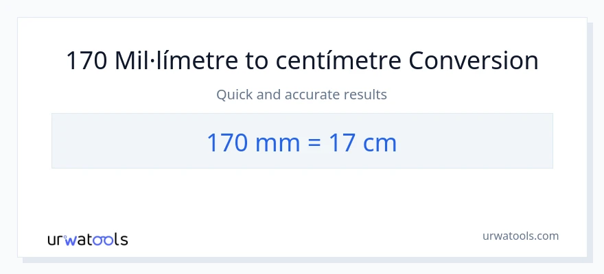 Conversió de 170 mil·límetres a Centímetres