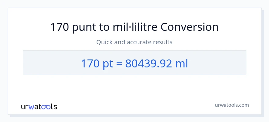 Conversió de 170 Pints a mil·lilitres