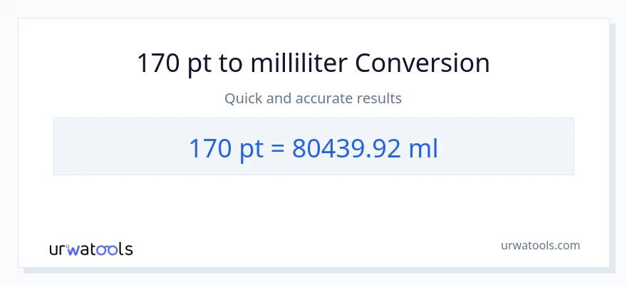 170 Pints naar milliliter conversie