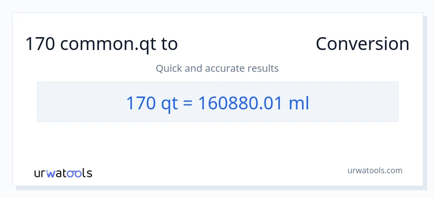 170 Quarts ൽ നിന്ന് മില്ലിലിറ്റർ ലേക്ക് പരിവർത്തനം