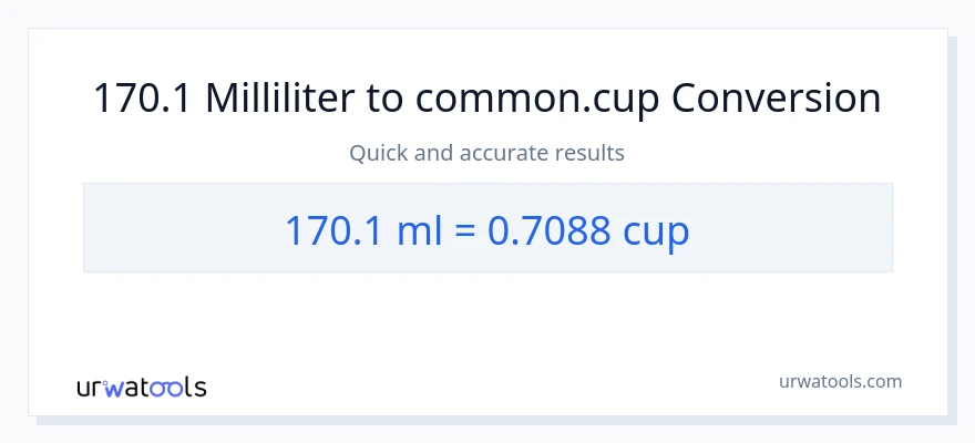 170.1 milliliter til kopper konvertering