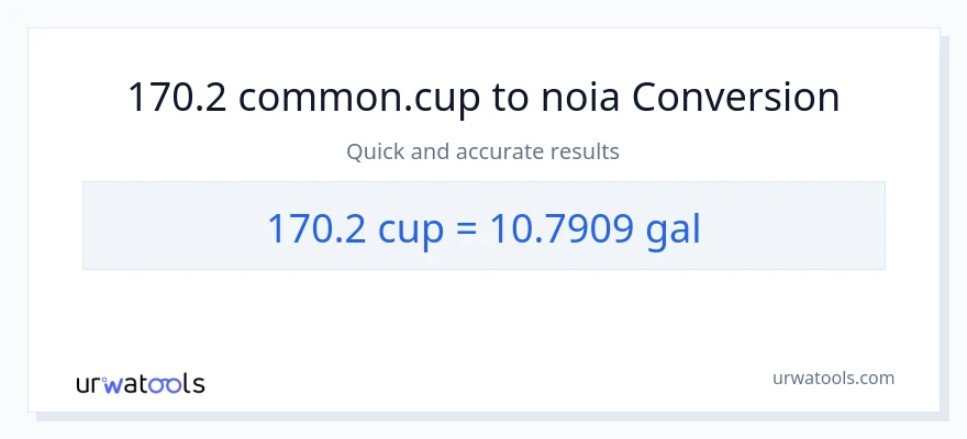 Conversió de 170.2 tasses a Galons