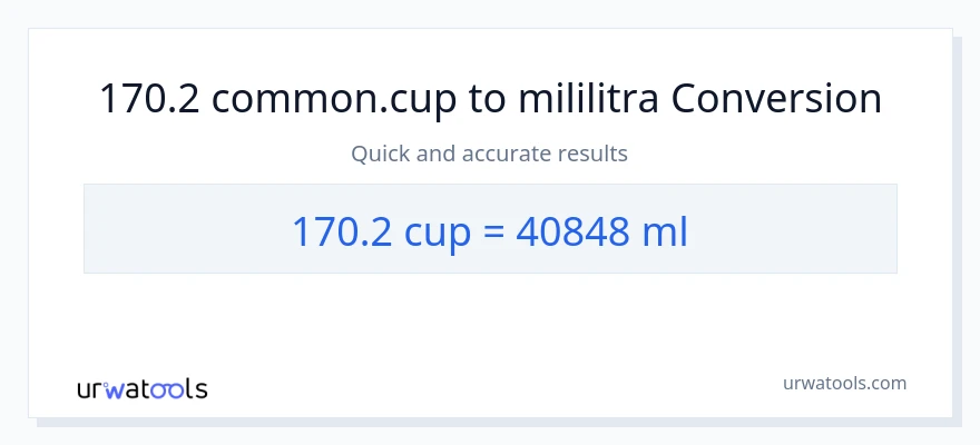 Konverzija od šalice do mililitara: 170.2
