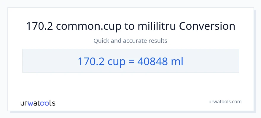 Conversie 170.2 cupe la mililitri