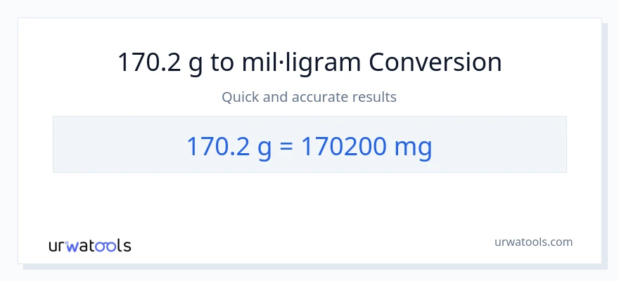 Conversió de 170.2 Grams a mil·ligrams