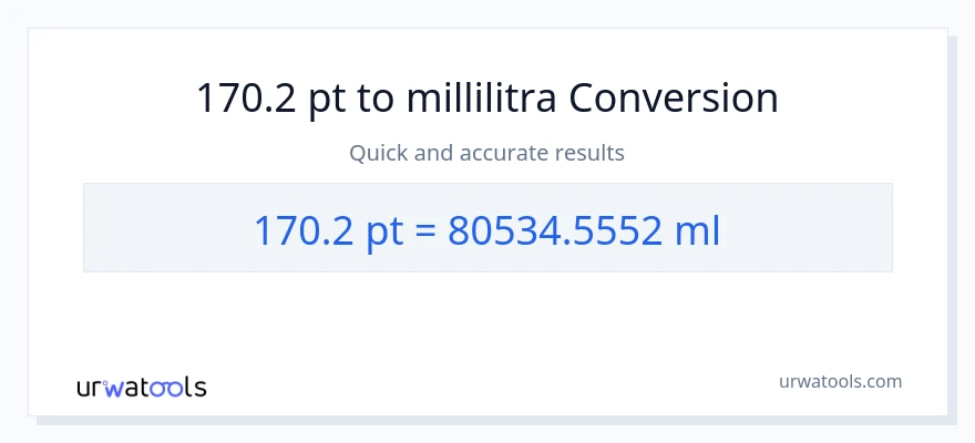 170.2 Pints - millilitraa muunnos