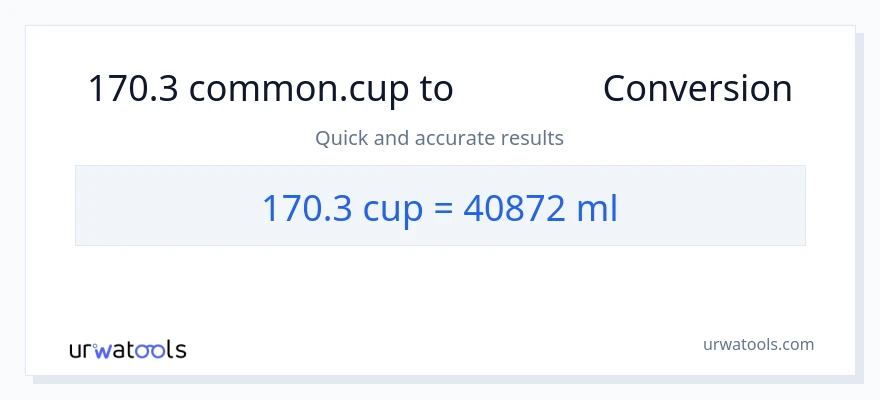 การแปลง 170.3 ถ้วย เป็น มิลลิลิตร