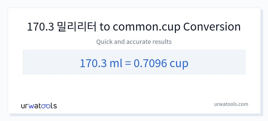 170.3 밀리리터에서 컵으로의 변환