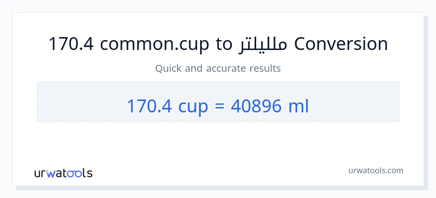 التحويل من 170.4 أكواب إلى ملليلتر