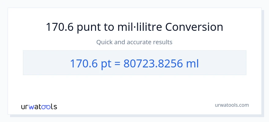 Conversió de 170.6 Pints a mil·lilitres