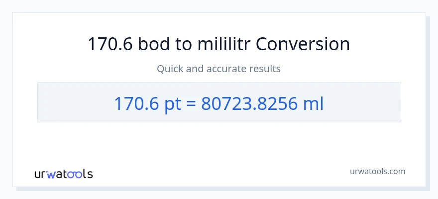 Konverze z Pints na mililitrů: 170.6