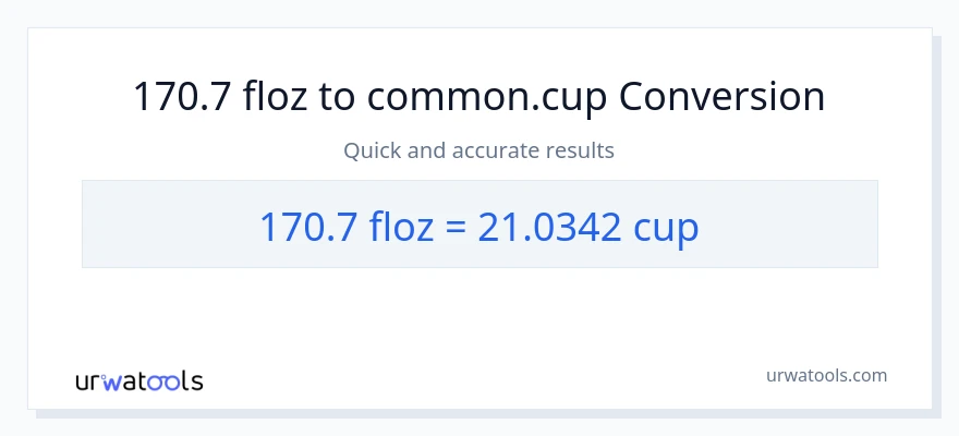 Conversió de 170.7 unces fluides a tasses