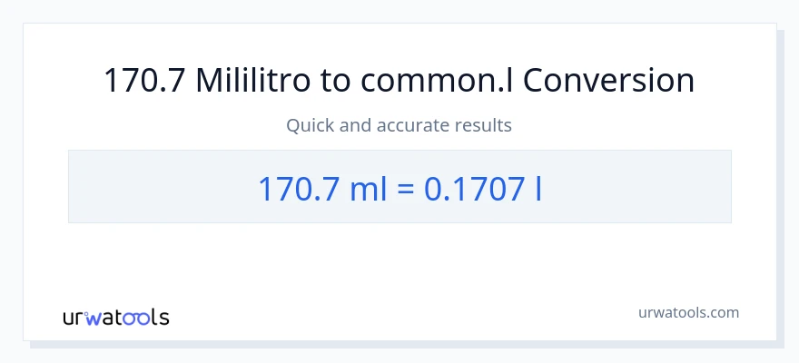 170.7 mga mililitro patungong Liters na conversion