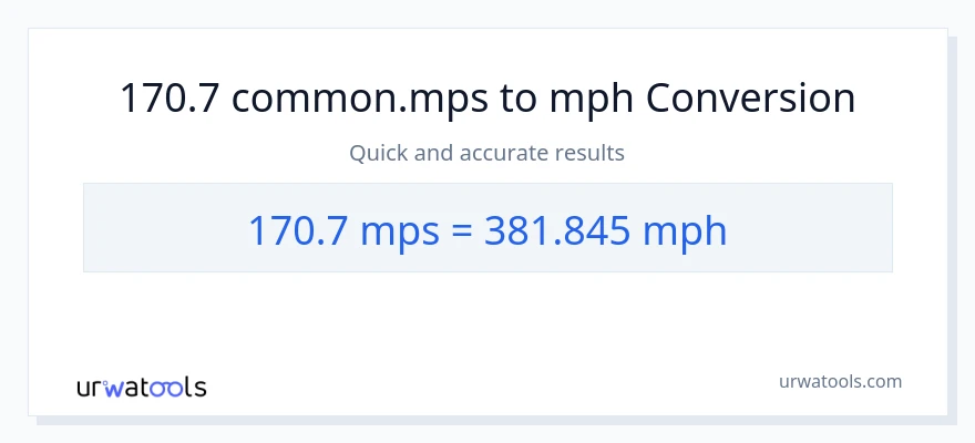 170.7 Meters Per Second patungong milya kada oras na conversion