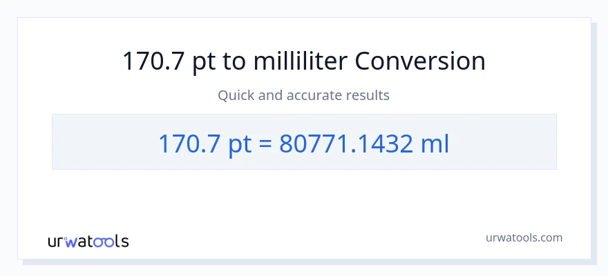 170.7 Pints til milliliter konvertering
