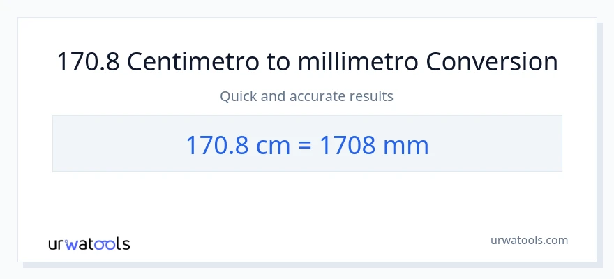 Conversione da 170.8 Centimetri a millimetri