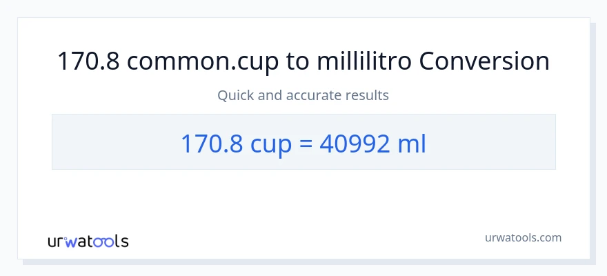 Conversione da 170.8 tazze a millilitri