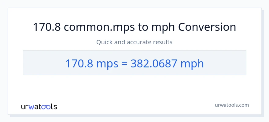 170.8 Meters Per Second patungong milya kada oras na conversion