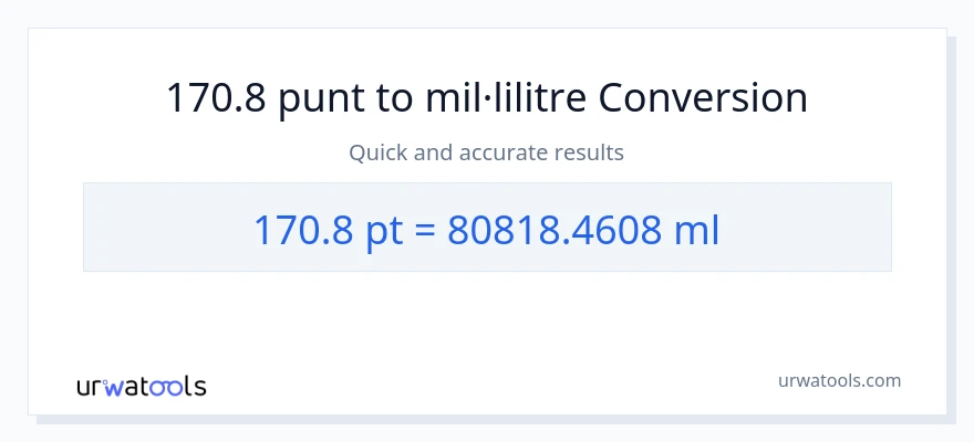 Conversió de 170.8 Pints a mil·lilitres