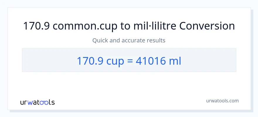 Conversió de 170.9 tasses a mil·lilitres